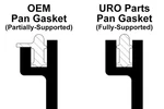 Uro Parts 11137618512prm Engine Oil Pan For Select 12-18 Bmw Models. Fixed Price $199.71.