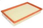 Air Filter For Bosch 1 457 429 896 Saab 900 Ii 2.5 1993-1998. Fixed Price $26.96.