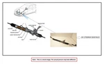 Steering Rack And Pinion Oem 16-19 Chevrolet Silvrdo25 1yr Wrnty 84224694. Fixed Price $200.00.