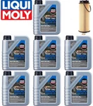 7l Liqui Moly 0w-20 Top Tec Oil Change Kit Bmw B58 3.0 Longlife-17fe+ Oem. Fixed Price $93.90.